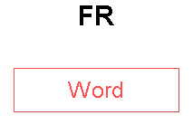 FR