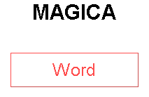 MAGICA