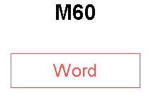 M60