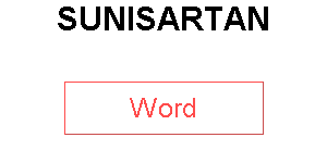 SUNISARTAN