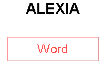 ALEXIA