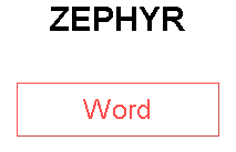 ZEPHYR
