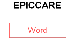 EPICCARE