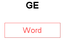 GE