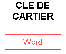 CLE DE CARTIER
