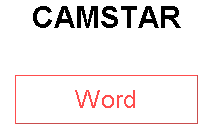 CAMSTAR