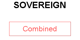 SOVEREIGN