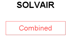 SOLVAIR