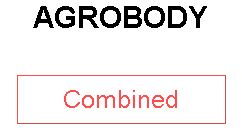 AGROBODY
