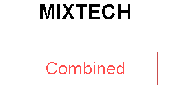 MIXTECH