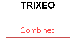 TRIXEO