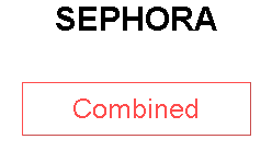 SEPHORA
