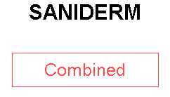 SANIDERM