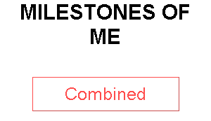 MILESTONES OF ME