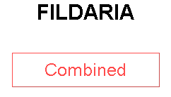 FILDARIA
