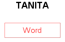TANITA