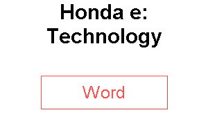 Honda e: Technology