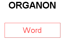 ORGANON