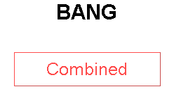 BANG