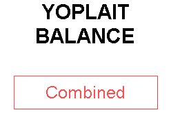 YOPLAIT BALANCE