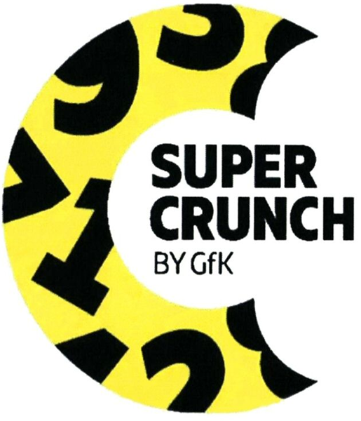c super crunch gfk