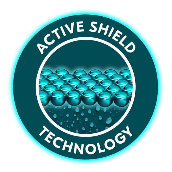 ACTIVE SHIELD TECHNOLOGY