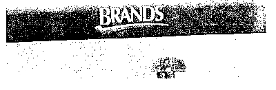brand's