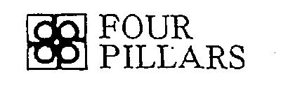 FOUR PILLARS