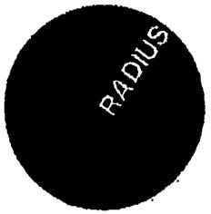 radius