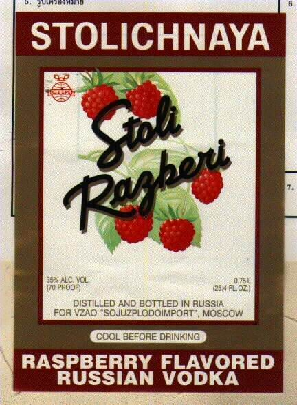 STOLICHNAYA,RAZBERI,CIIN