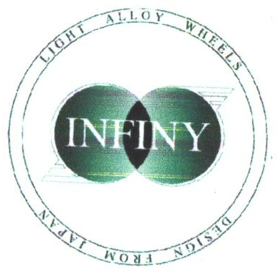 INFINY