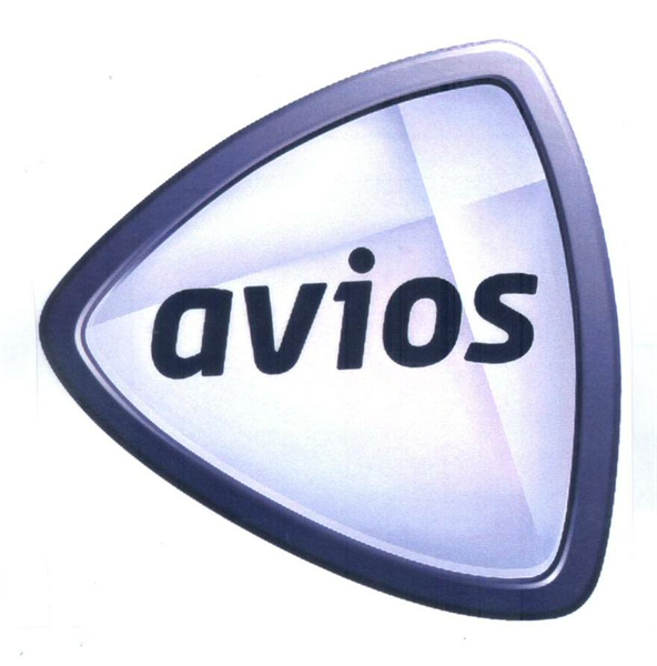 AVIOS
