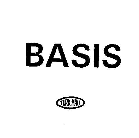 basis