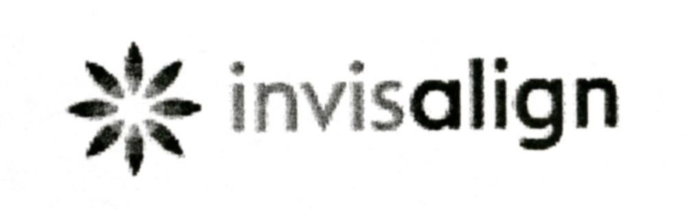 INVISALIGN