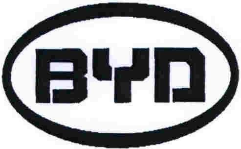 BYD