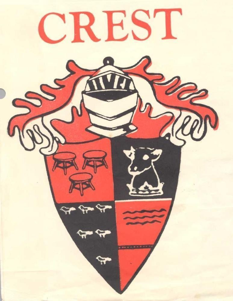 CREST