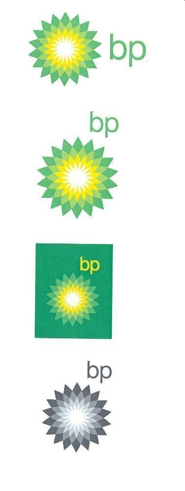 BP
