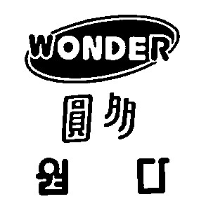 wonder