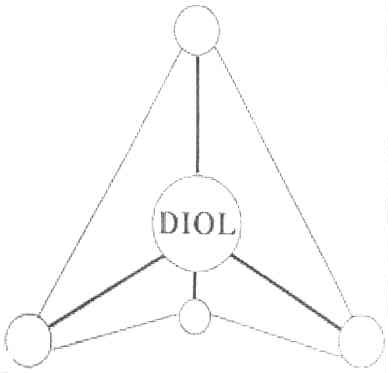 diol