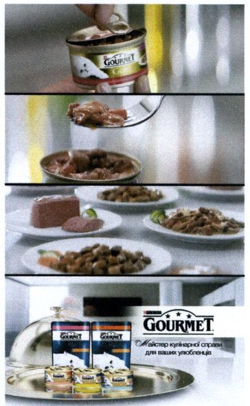 майстер кулінарної справи для ваших улюбленців