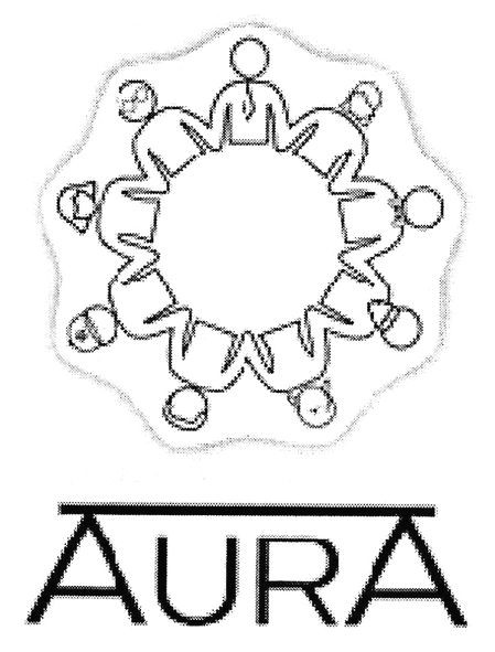 aura