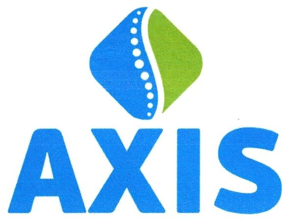 axis